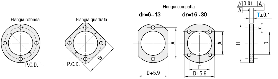 Distanziale di regolazione altezza per boccole lineari:Immagine relativa