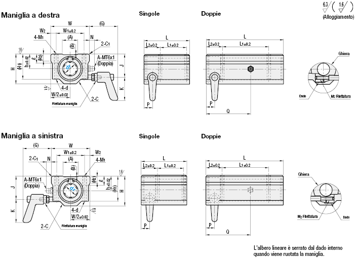 Boccole lineari con supporto cuscinetto, con maniglie a ripresa/Blocco largo, singole:Immagine relativa