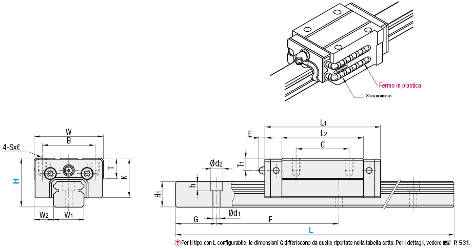 Carrelli per guide lineari/Carico pesante/in acciaio inox/con fermo in resina:Immagine relativa