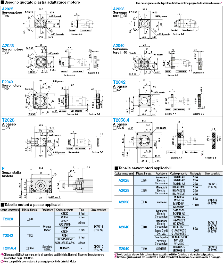 Attuatori ad asse singolo LX20 Standard/Coperti:Immagine relativa