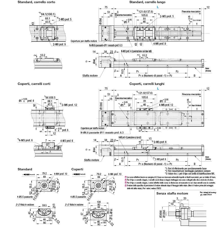 Attuatori ad asse singolo LX45 Standard/Coperti:Immagine relativa