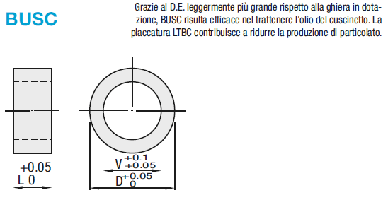 Distanziali per unità di supporto viti a ricircolo di sfere:Immagine relativa