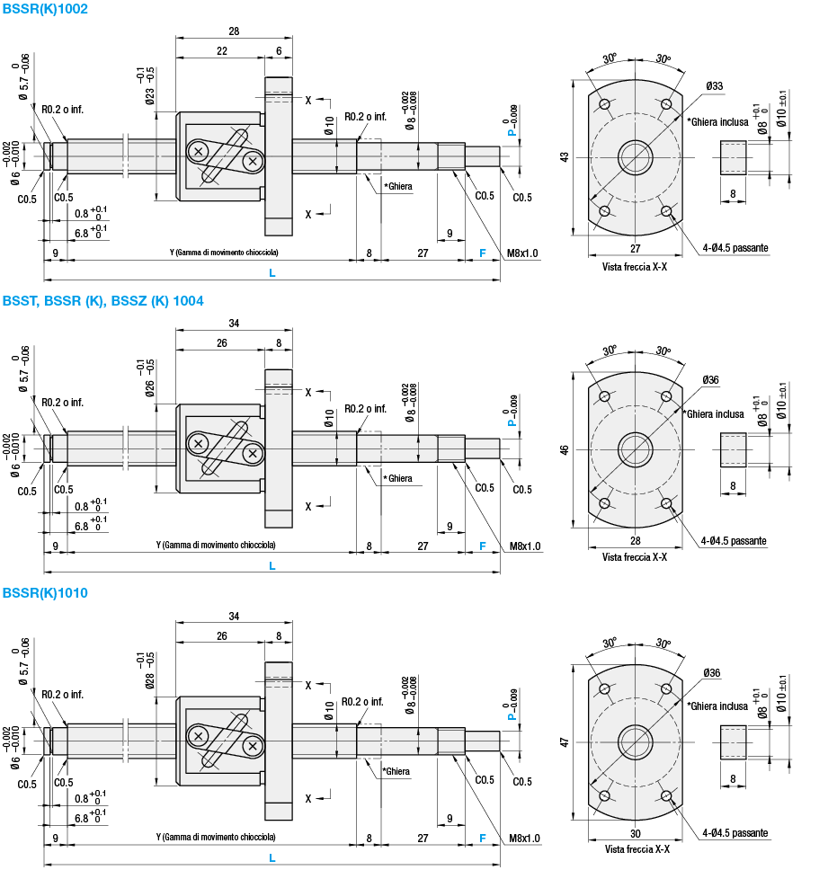 Vite a ricircolo di sfere rullate/Diametro filettatura 10, passo 2, 4 o 10:Immagine relativa