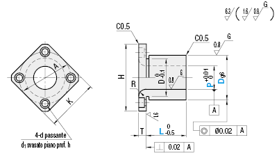 Boccole per perni di posizionamento/Flangia quadrata/P e L Standard:Immagine relativa
