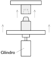 Kit di blocchi di posizionamento a spina conica/Foro svasato piano:Immagine relativa