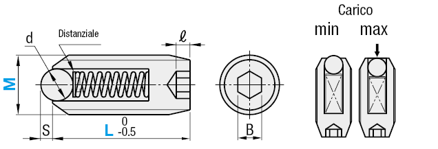 Pressori a sfera/In acciaio inox/Lunghezza selezionabile:Immagine relativa