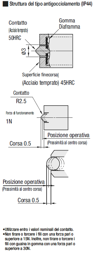 Interruttori a contatto con finecorsa/Cilindrici con flangia/IP44:Immagine relativa