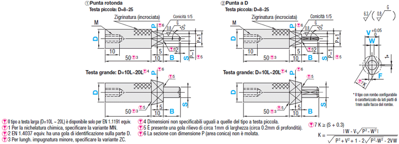 Perni scanalati per maschere di controllo/Con gradino/A rombo/Conici/Configurabili:Immagine relativa