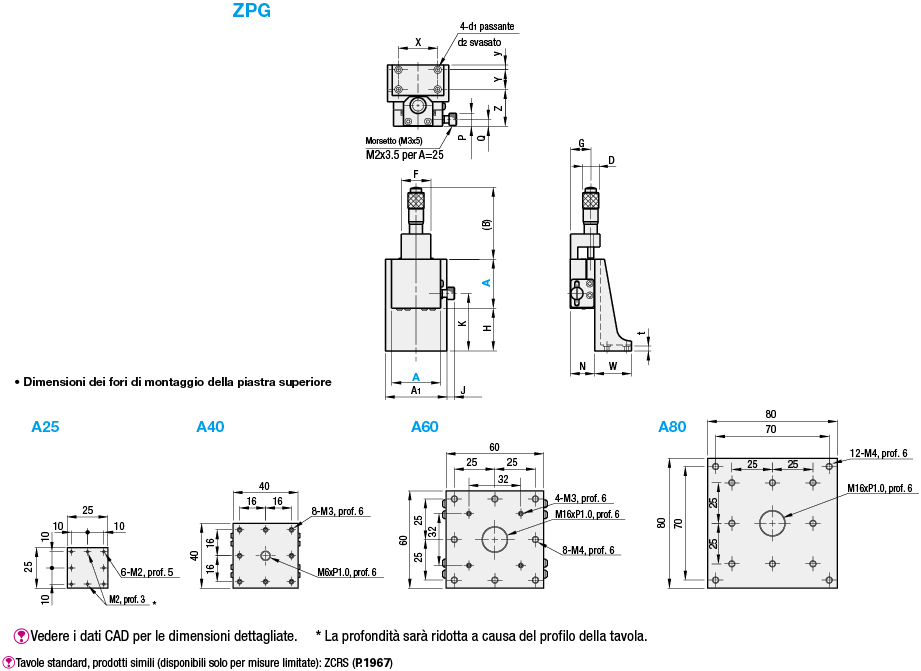 Tavole Z/A rulli incrociat/testina micrometrica:Immagine relativa