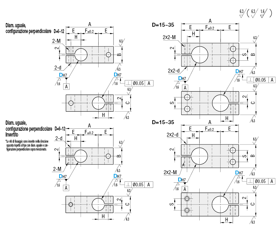 Configurazione perpendicolare/fori albero con diametro uguale/estremità squadrate:Immagine relativa