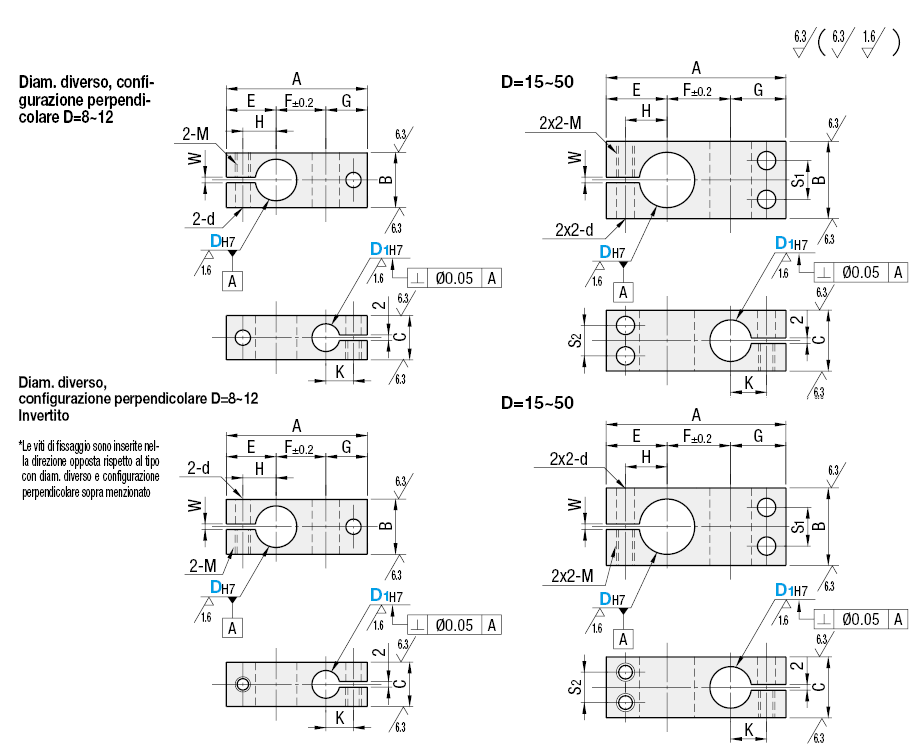Configurazione perpendicolare/fori albero con diametro diverso/estremità squadrate:Immagine relativa