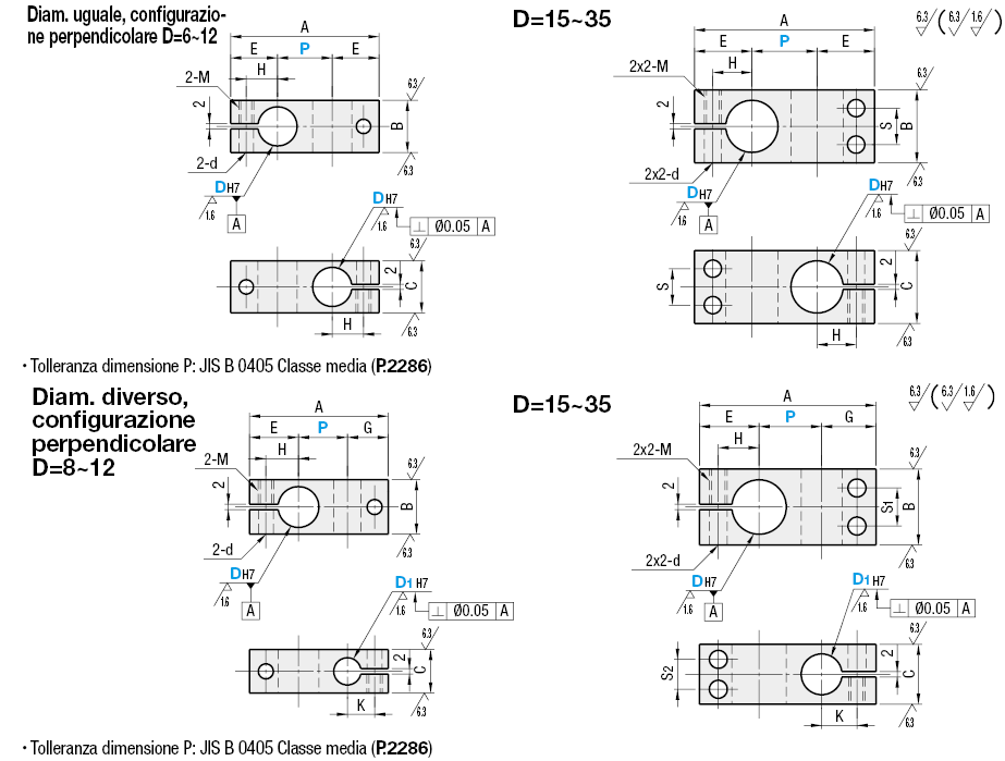Configurazione perpendicolare/diametro uguale/passo selezionabile:Immagine relativa