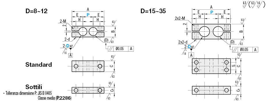 Configurazione parallela/diametro uguale/passo selezionabile:Immagine relativa