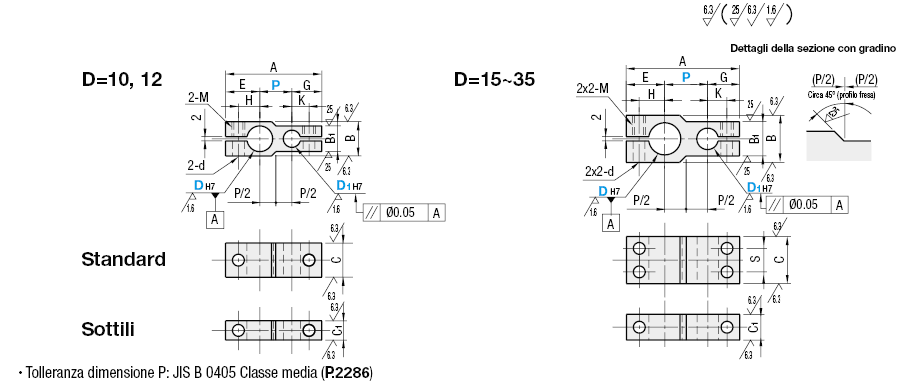 Configurazione parallela/diametro diverso/passo selezionabile:Immagine relativa