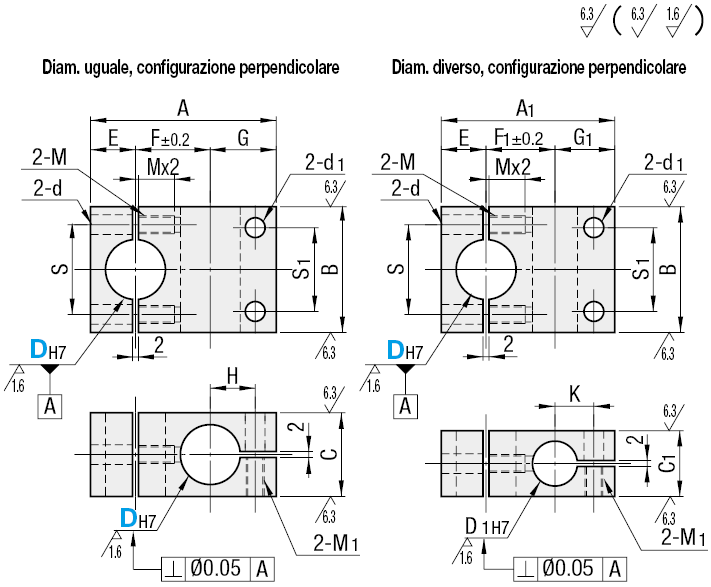 Configurazione perpendicolare/in due pezzi diametro uguale/in due pezzi diametro diverso:Immagine relativa