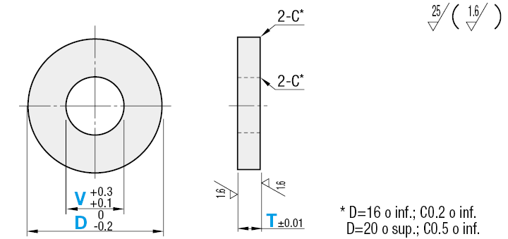 Rondelle in metallo/Spessore ±0.01mm:Immagine relativa