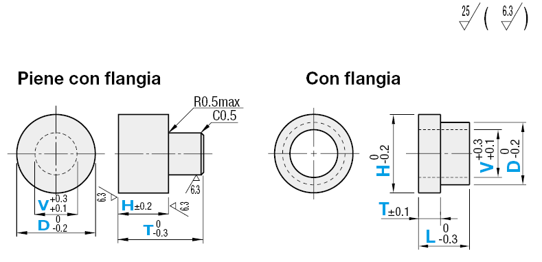 Rondelle in resina/Con flangia/piene/configurabili:Immagine relativa