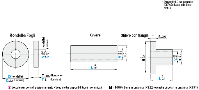 Ghiere in ceramica - Allumina92 (Al2O3):Immagine relativa