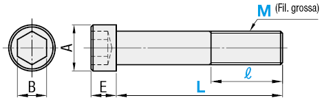 Viti a esagono incassato/Lunghezza configurabile:Immagine relativa