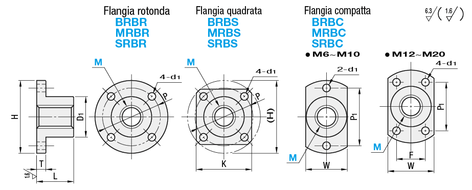 Staffe con flangia/Quadrata, rotonda:Immagine relativa