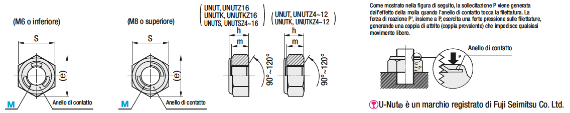 U-Nut® (confezione):Immagine relativa