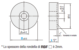 Rondelle in uretano/Con foro svasato piano e rondella in metallo/lunghezze standard:Immagine relativa