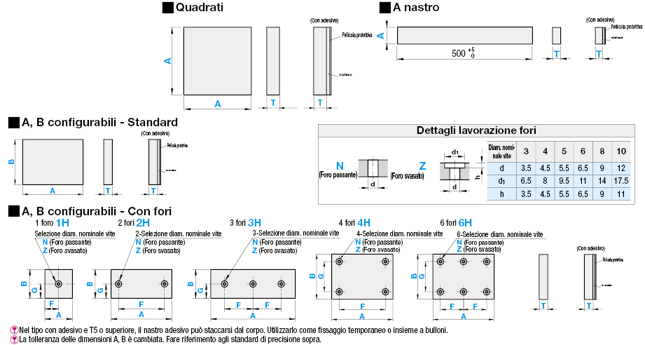 Fogli di gomma siliconica/Dimensioni A, B standard:Immagine relativa