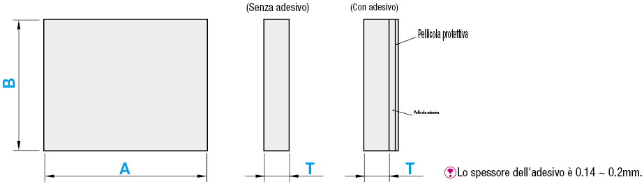 Spugna di uretano/Gomma - Dimensioni A, B configurabili:Immagine relativa