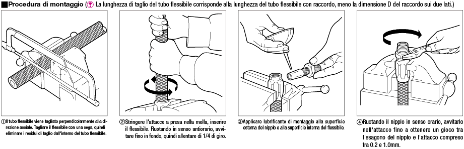 Flessibili idraulici/In gomma/a innesto rapido:Immagine relativa
