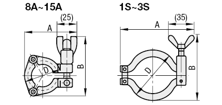 Connettore virola a morsetto/pressione bassa:Immagine relativa