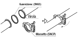 Connettore virola a morsetto/pressione bassa:Immagine relativa