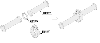 Raccordi per tubi del vuoto/Anello centrale con tenuta O-ring:Immagine relativa
