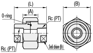 Raccordi per tubi ad alta pressione/Giunto con O-ring:Immagine relativa