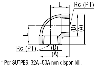Raccordi per tubi a bassa pressione/Gomito a 90°:Immagine relativa
