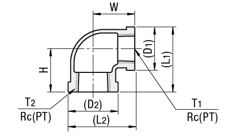 Raccordi per tubi a bassa pressione/Riduttore/gomito a 90°:Immagine relativa