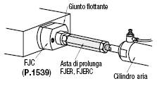 Barre di accoppiamento per cilindri pneumatici:Immagine relativa