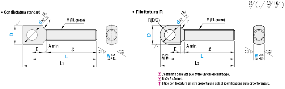 Bullone per cerniera/Filettatura sinistra/destra:Immagine relativa