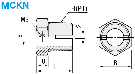 Elementi per riscaldatori a cartuccia/Bulloni di fissaggio:Immagine relativa