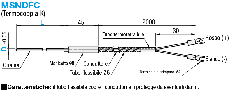 Sensori di temperatura/Con protezione conduttore/termocoppia K:Immagine relativa