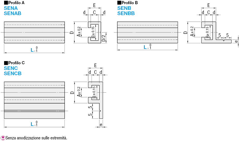 Rotaie per interruttori e sensori/In alluminio/dimensione L configurabile/profilo A:Immagine relativa