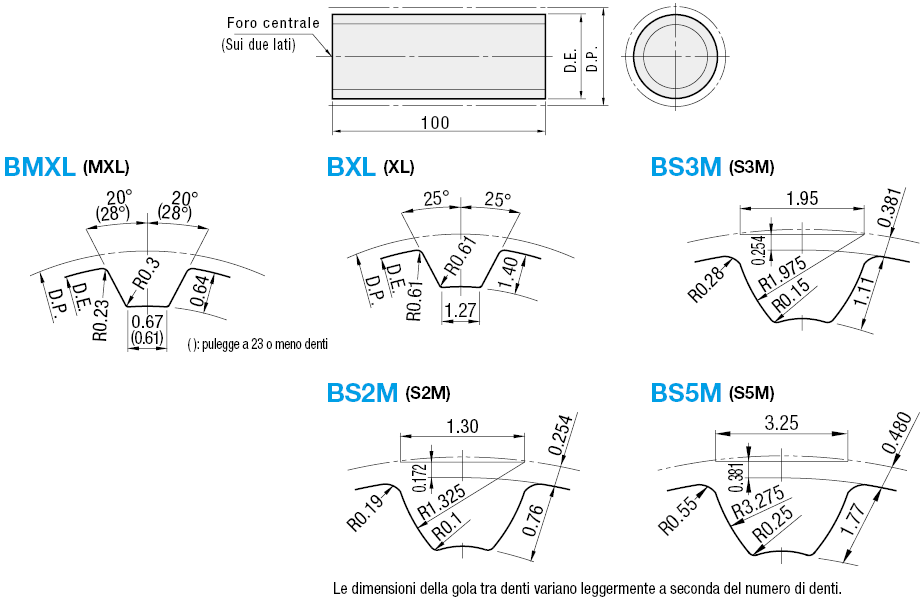 Pulegge dentate a barra MXL/XL/S2M/S3M/S5M:Immagine relativa