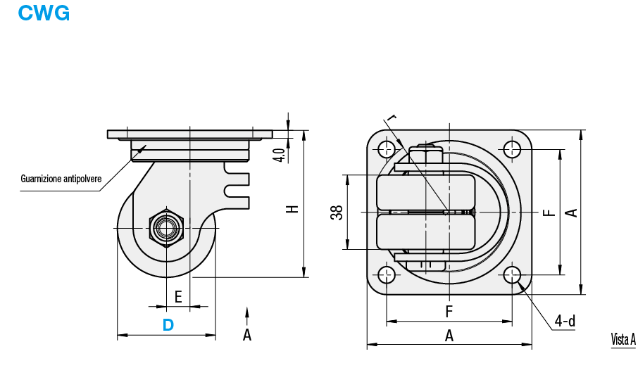 Ruote/Doppia rotella/in acciaio inox:Immagine relativa