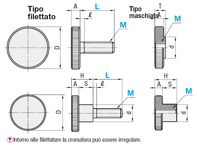 Manopole zigrinate/Dimensione L standard:Immagine relativa