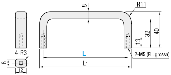 Rettangolari/lunghezze standard:Immagine relativa