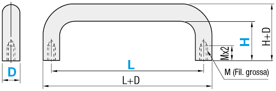 Maniglie/Dimensioni L, H configurabili:Immagine relativa
