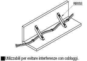 Fazzoletti/A ponte con foro maschiato:Immagine relativa