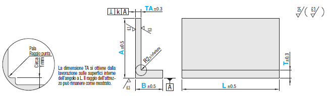 Angoli/Dimensioni A, B e L configurabili/Spessore selezionabile su ogni parte:Immagine relativa