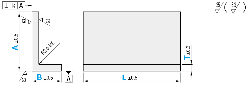 Angoli/Dimensioni A, B, L e T selezionabili:Immagine relativa