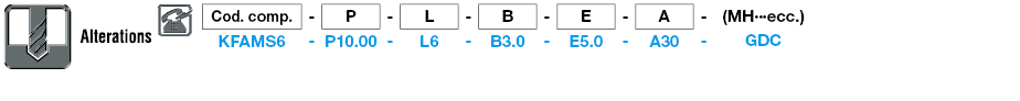 Testa grande/filettati/P,L,B e pilota configurabili:Immagine relativa