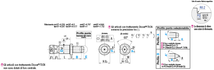 Perni/Standard (h7)/con spallamento/gola circonferenza/punta selezionabile/placcati:Immagine relativa
